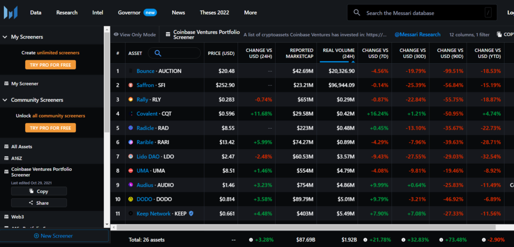 Danh sách coin mạo hiểm được đầu tư của Coinbase Venture