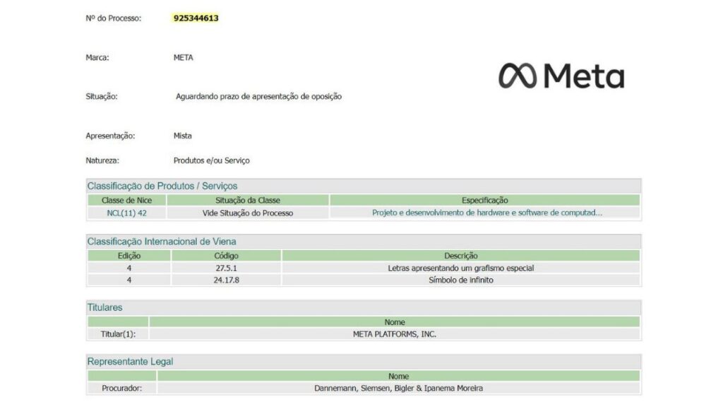 Đơn đăng ký nhãn hiệu của Meta với INMI của Brazil. Nguồn: INPI