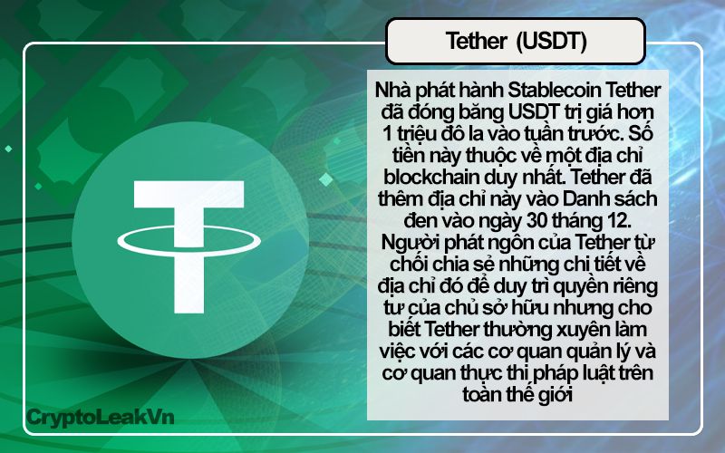 Tin tức Crypto 24h ngày 5/1/2022