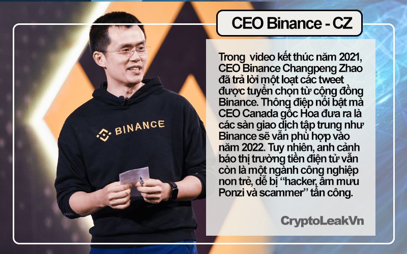 CZ Binancr Tin tức Crypto 24h 