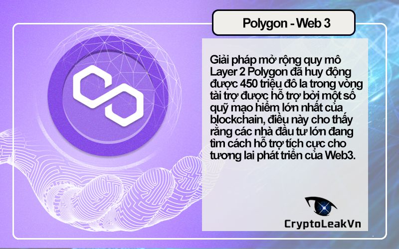 Tin tức Crypto 24h polygon 